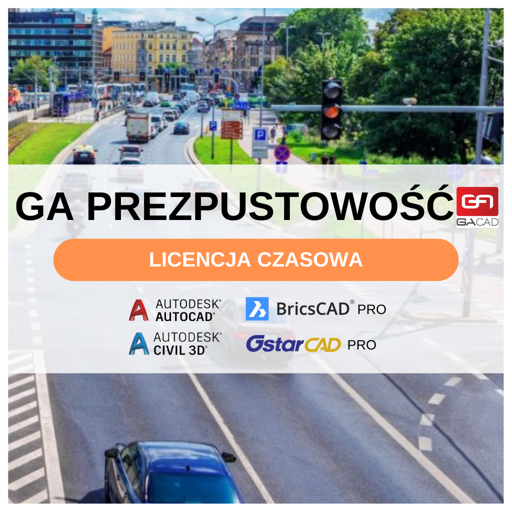 GA Przepustowość ALL-In 1y